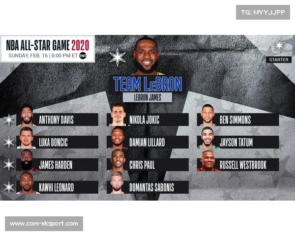 全明星替补阵容公布，攻防效率数据成球员选拔重要参考指标